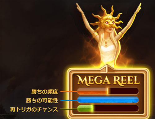 �t�B�[�`���[�Q